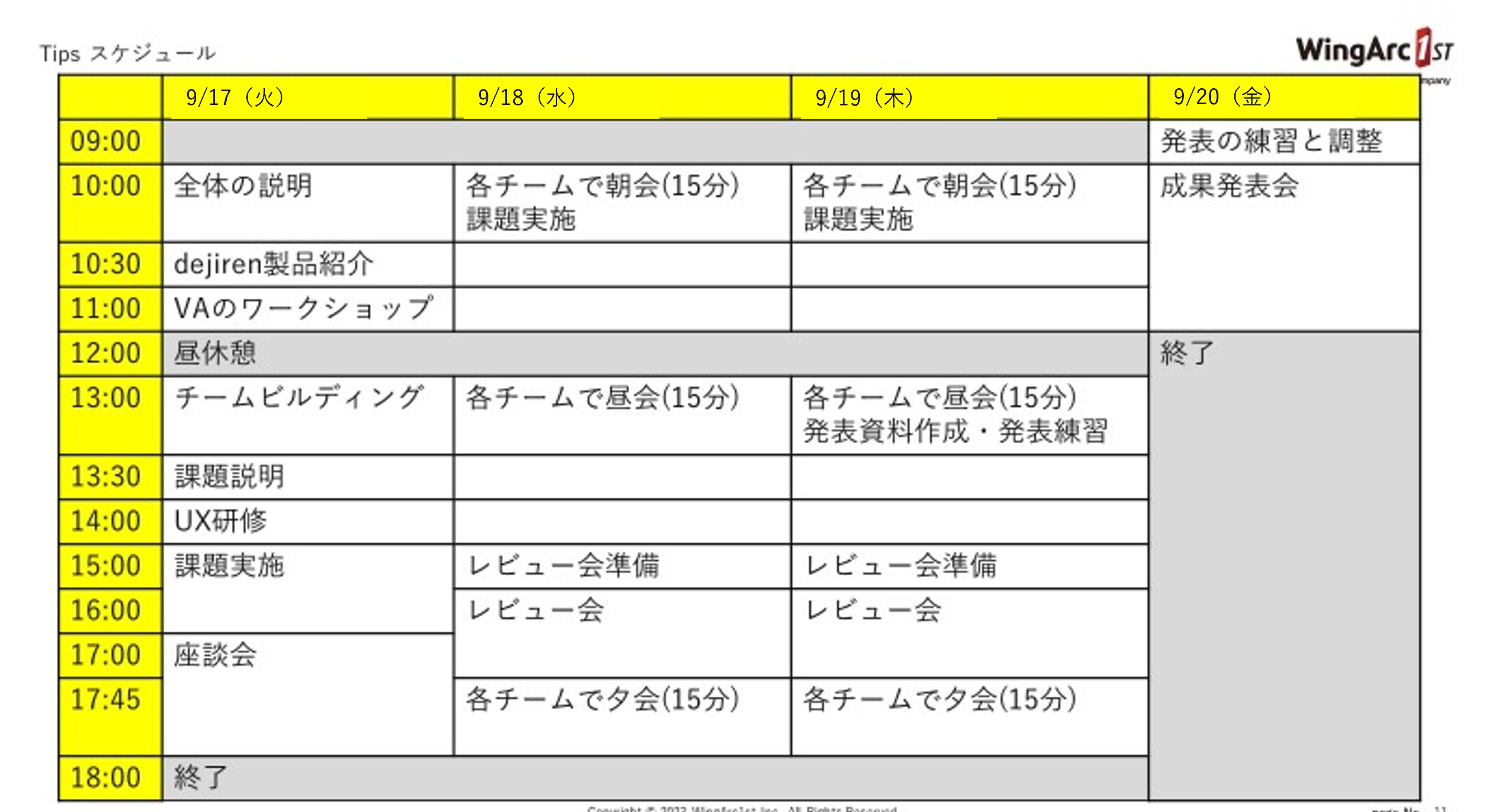 インターンシップのタイムテーブル