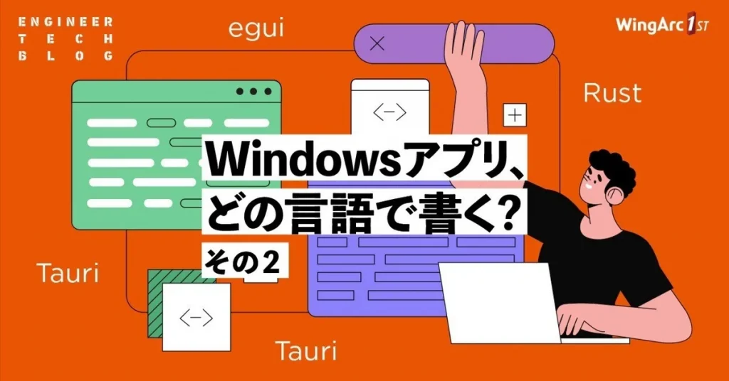 プロダクト / 技術