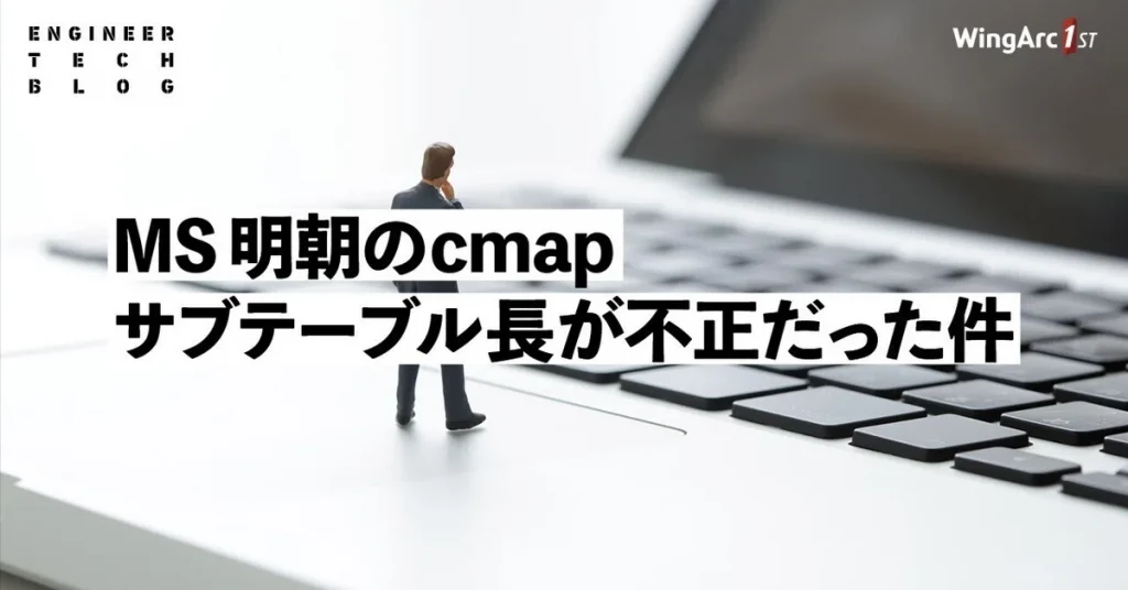 プロダクト / 技術