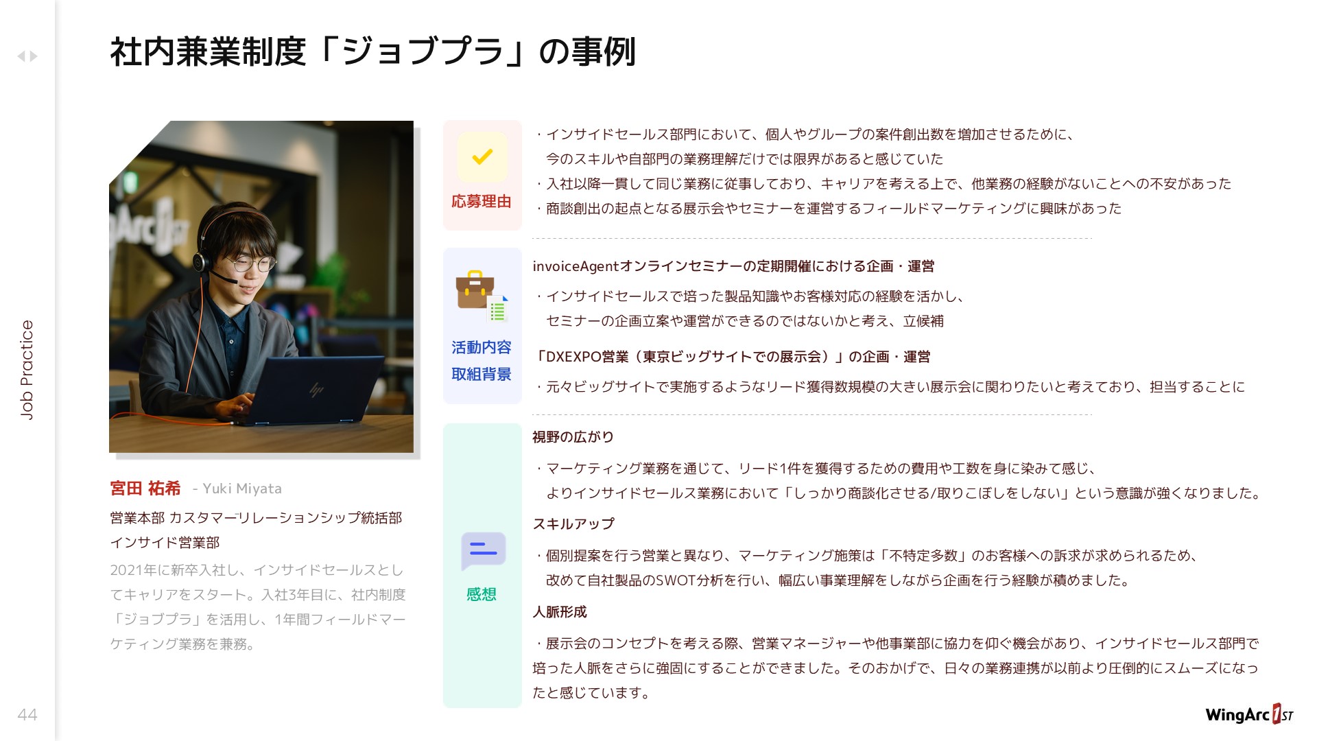 出典：ウイングアーク１ｓｔ株式会社　採用ピッチ資料