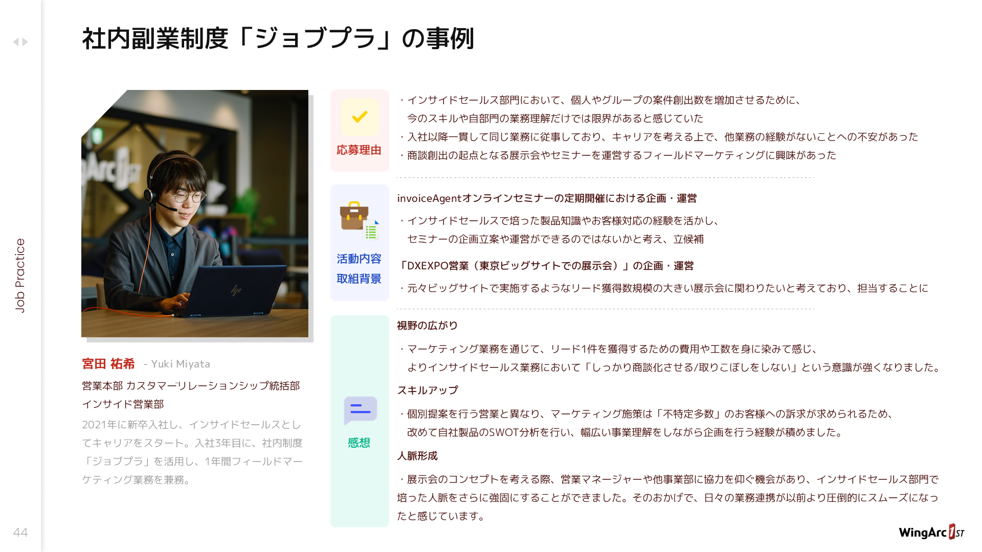 出典:ウイングアーク1st株式会社 採用ピッチ資料