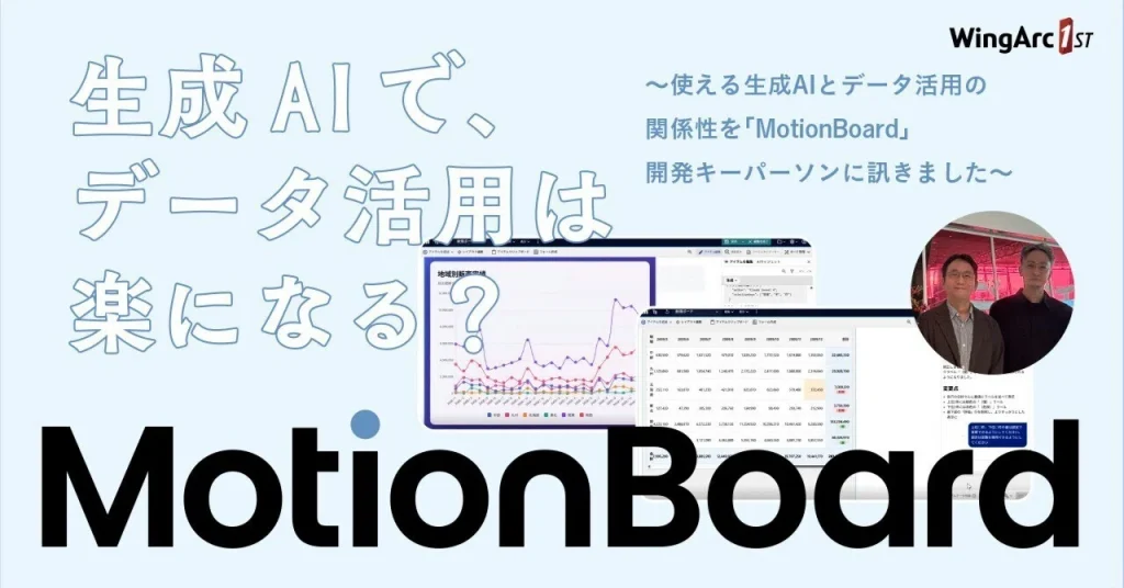 プロダクト / 技術