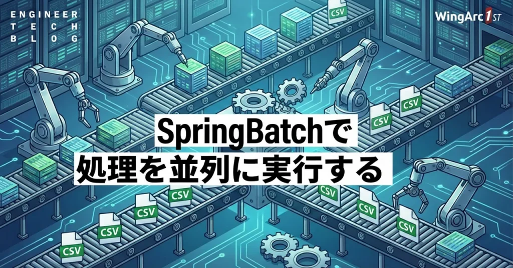 プロダクト / 技術