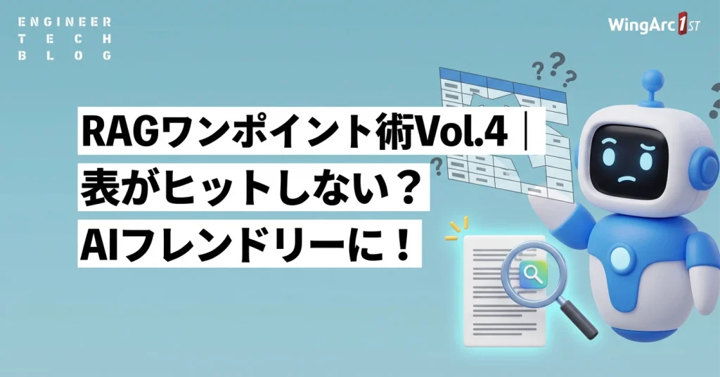 プロダクト / 技術