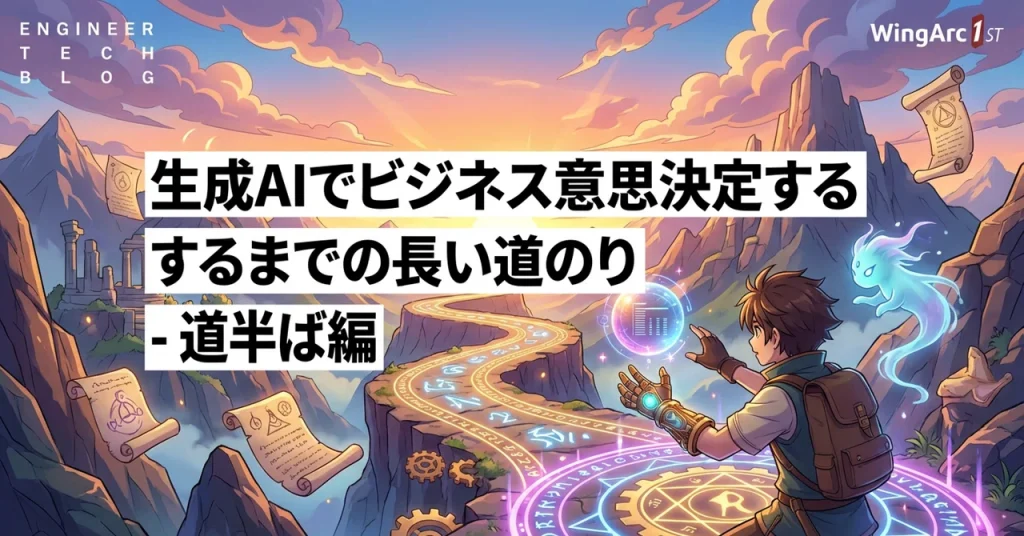 プロダクト / 技術