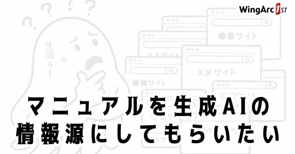 プロダクト / 技術