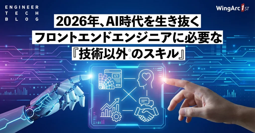 プロダクト / 技術