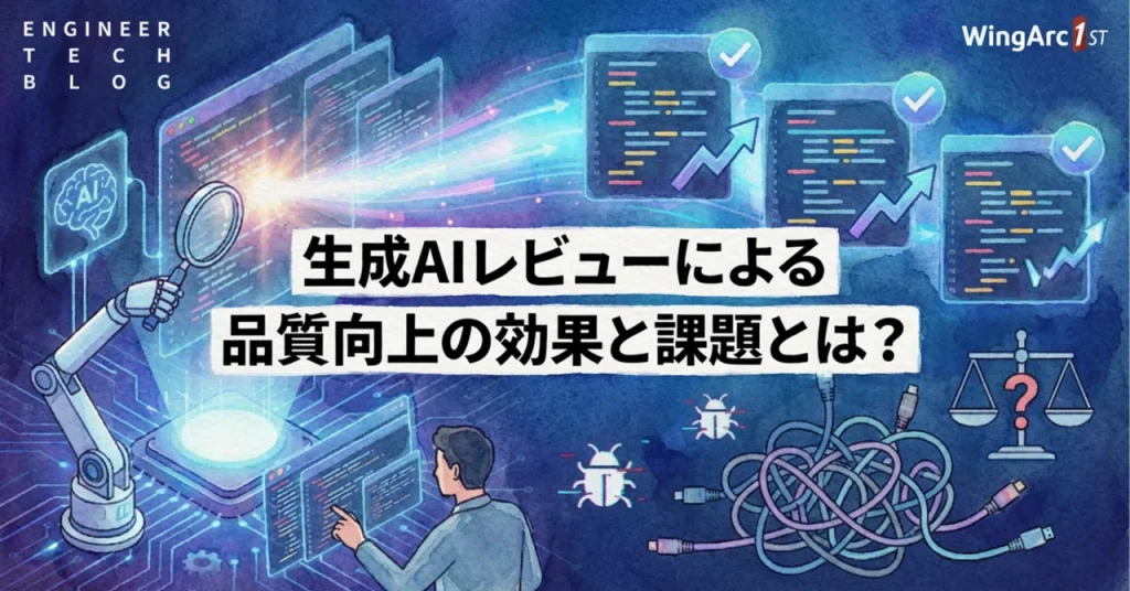 プロダクト / 技術