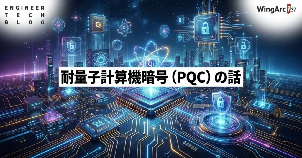 プロダクト / 技術