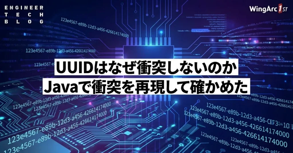 プロダクト / 技術