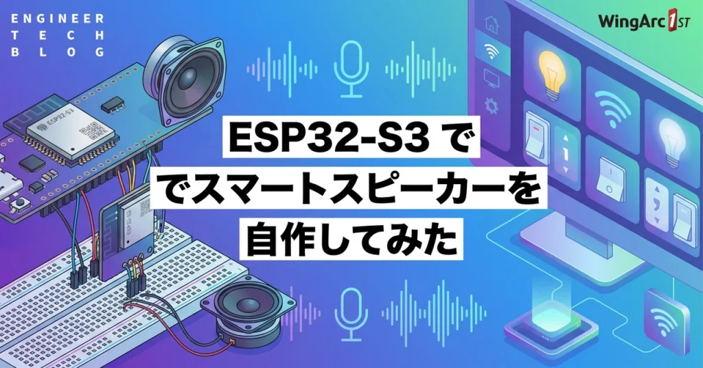 プロダクト / 技術